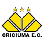 Criciuma Logo