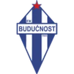 Buducnost Podgorica Logo